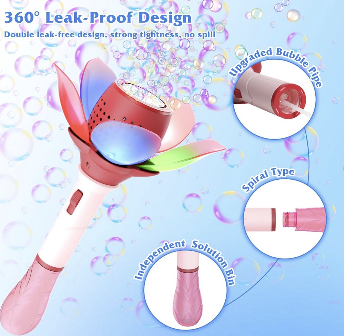 Oplaadbare Bellenblaas Toverstaf voor Kinderen – Automatische Bellenmachine met Licht & 120ml Vulling | 10.000+ Bellen per Minuut | Ideaal voor Buiten, Feest & Bruiloft